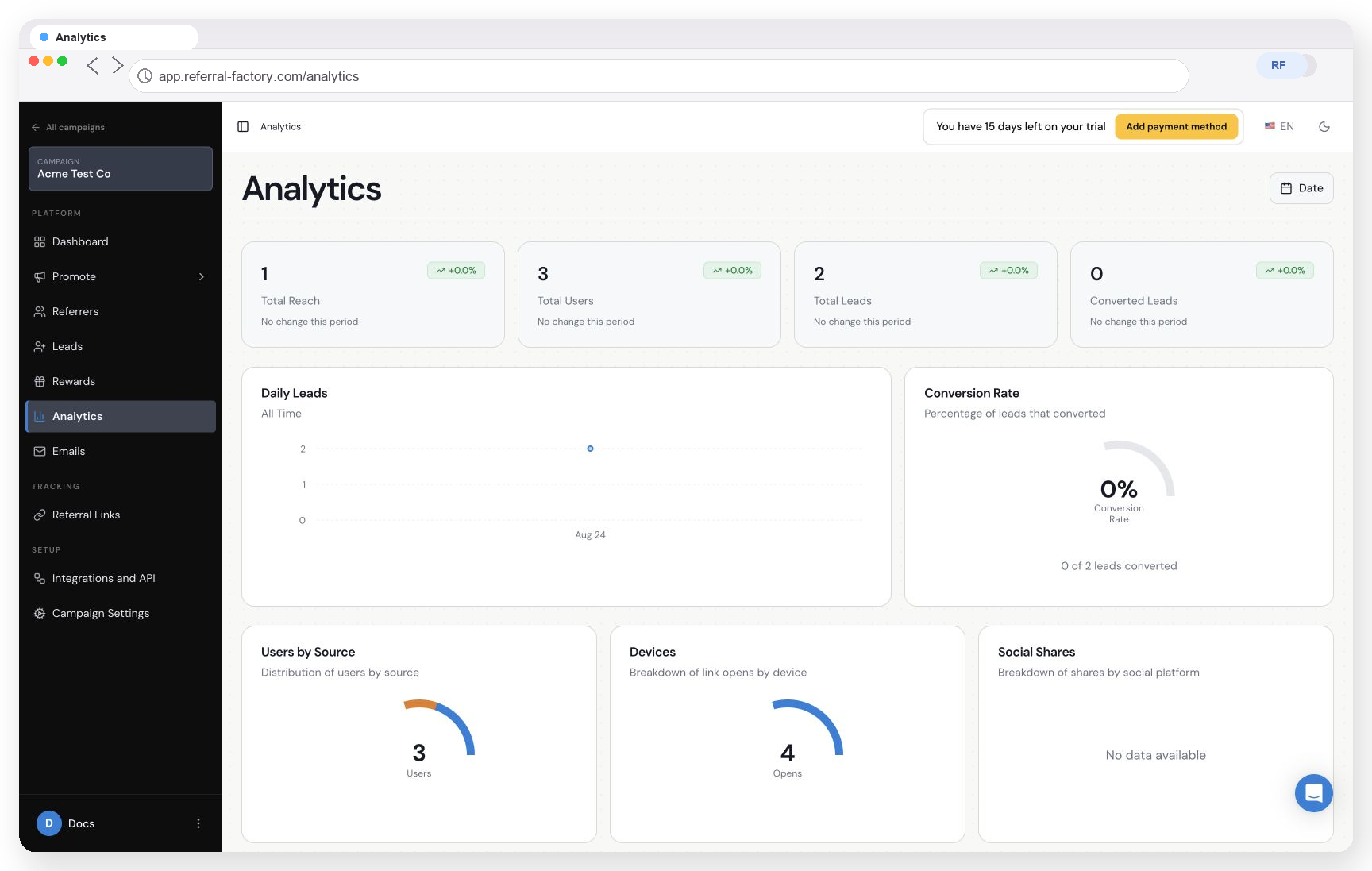 Referral Factory Analytics dashboard showing the referral funnel and KPI cards