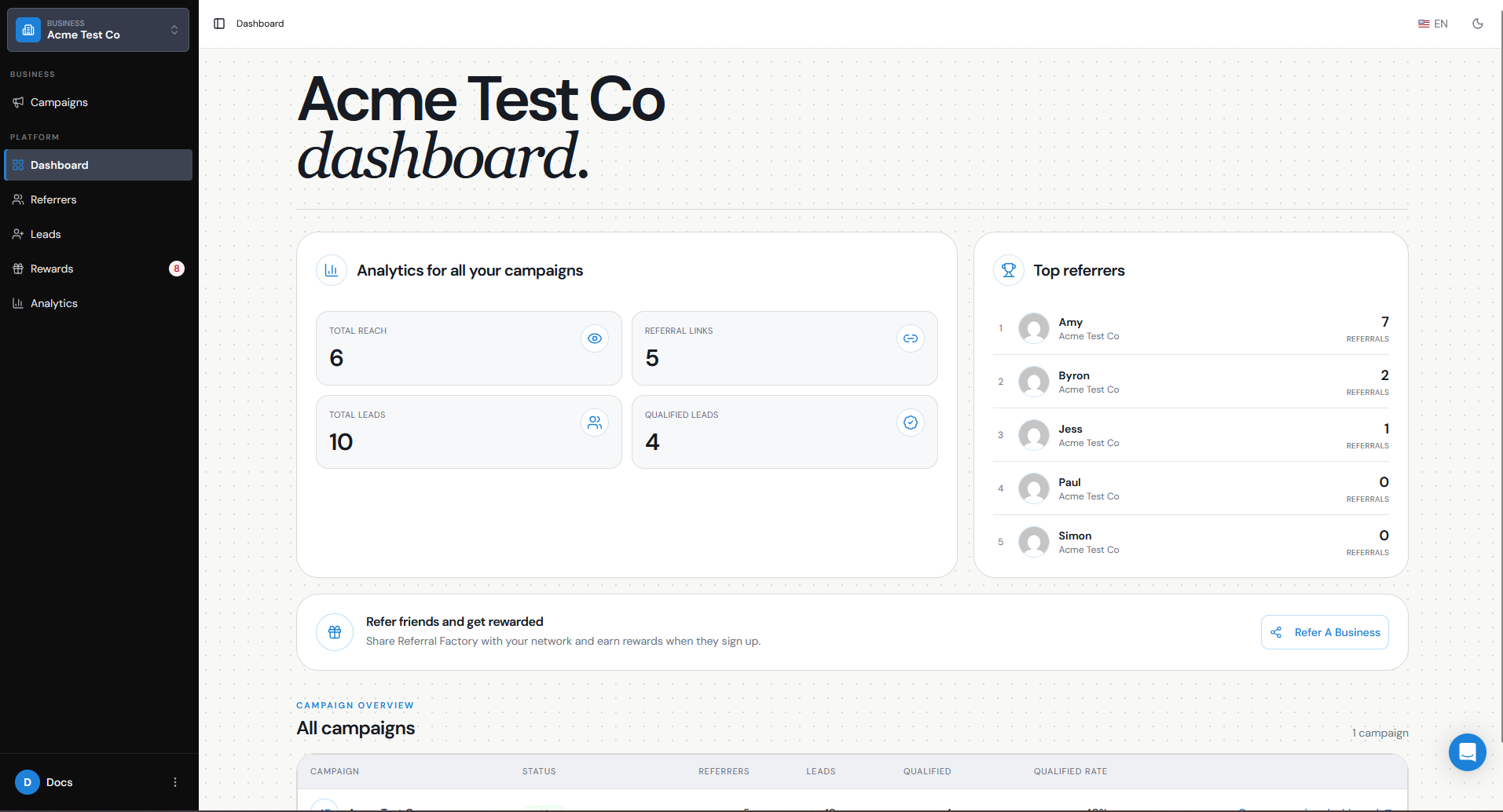 Referral Factory business dashboard