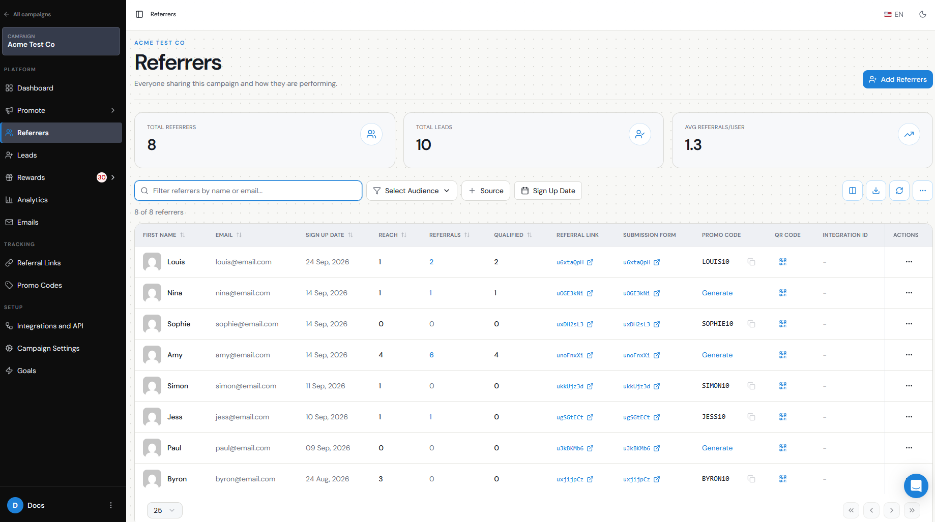 Referrers table showing a unique Referral Link for each person