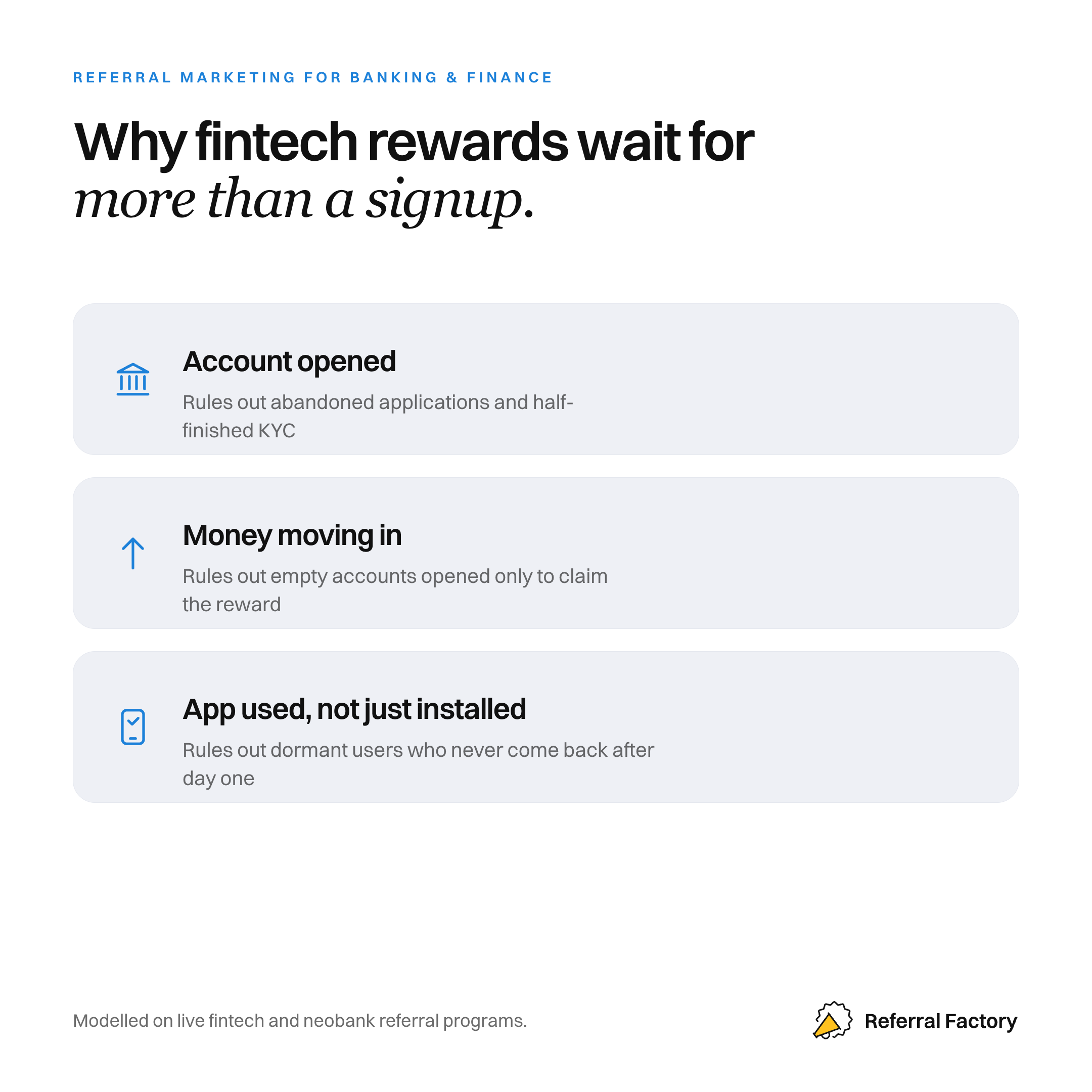 Fintech referral reward conditions requiring a funded account, app login, and product activity before payout.