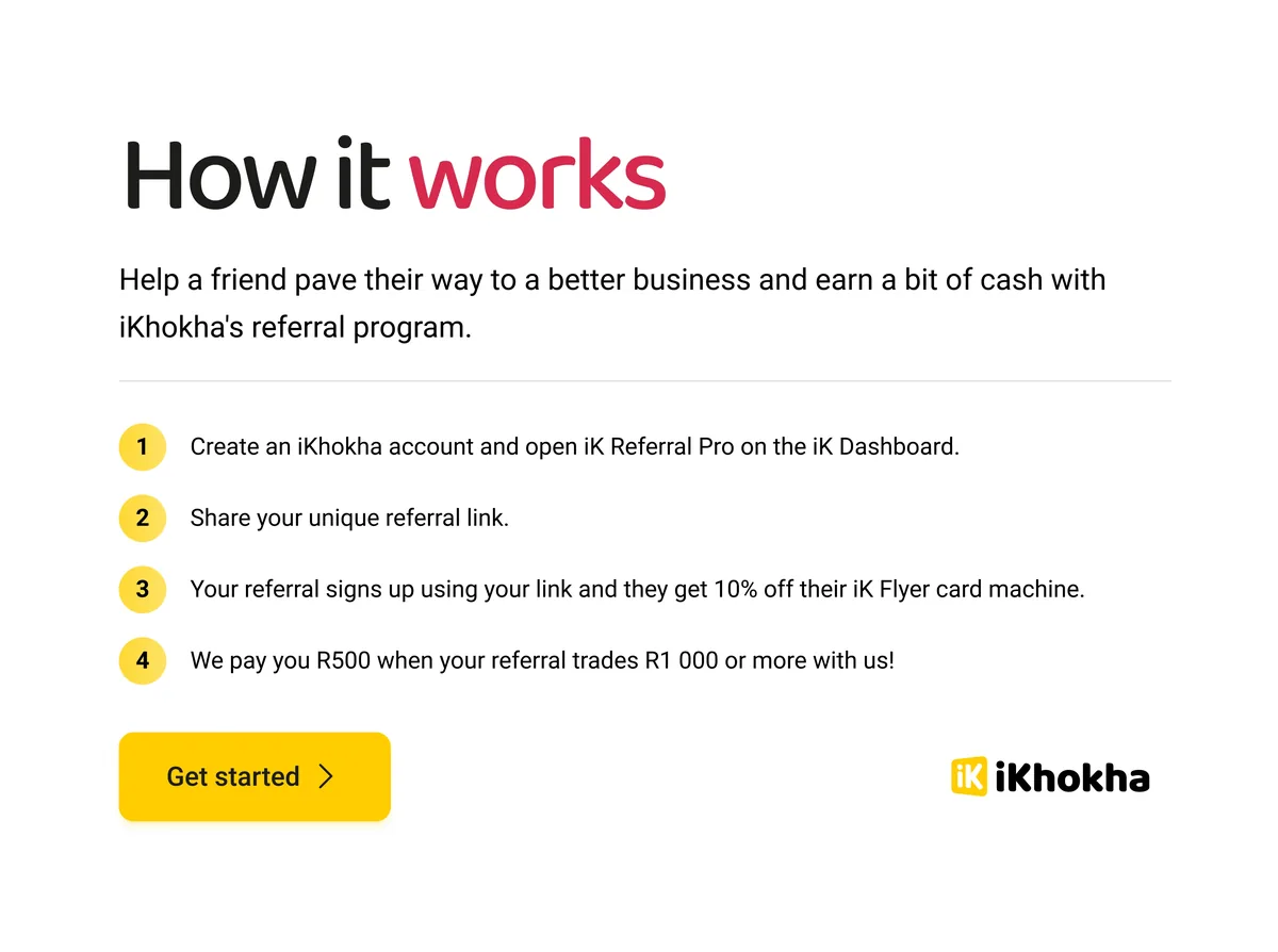 How iKhokha's referral program works: create an account, share your link, your referral signs up for 10% off and trades R1,000, you earn R500