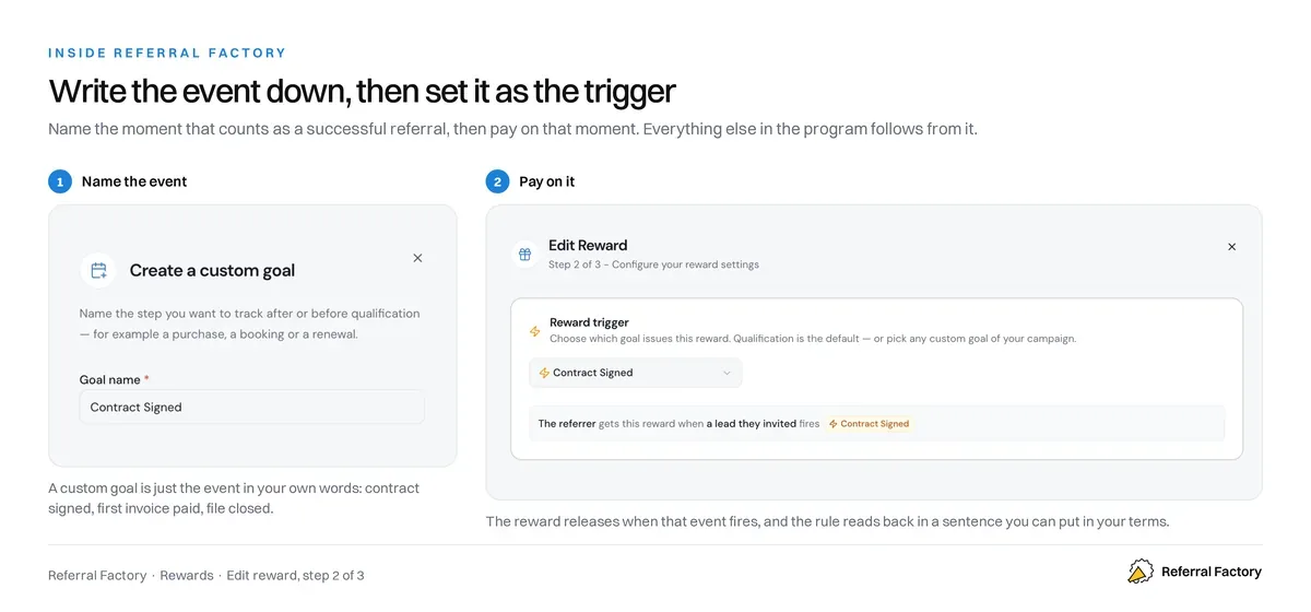 Naming the event as a custom goal in Referral Factory, then setting that goal as the reward trigger so the reward releases when the contract is signed.