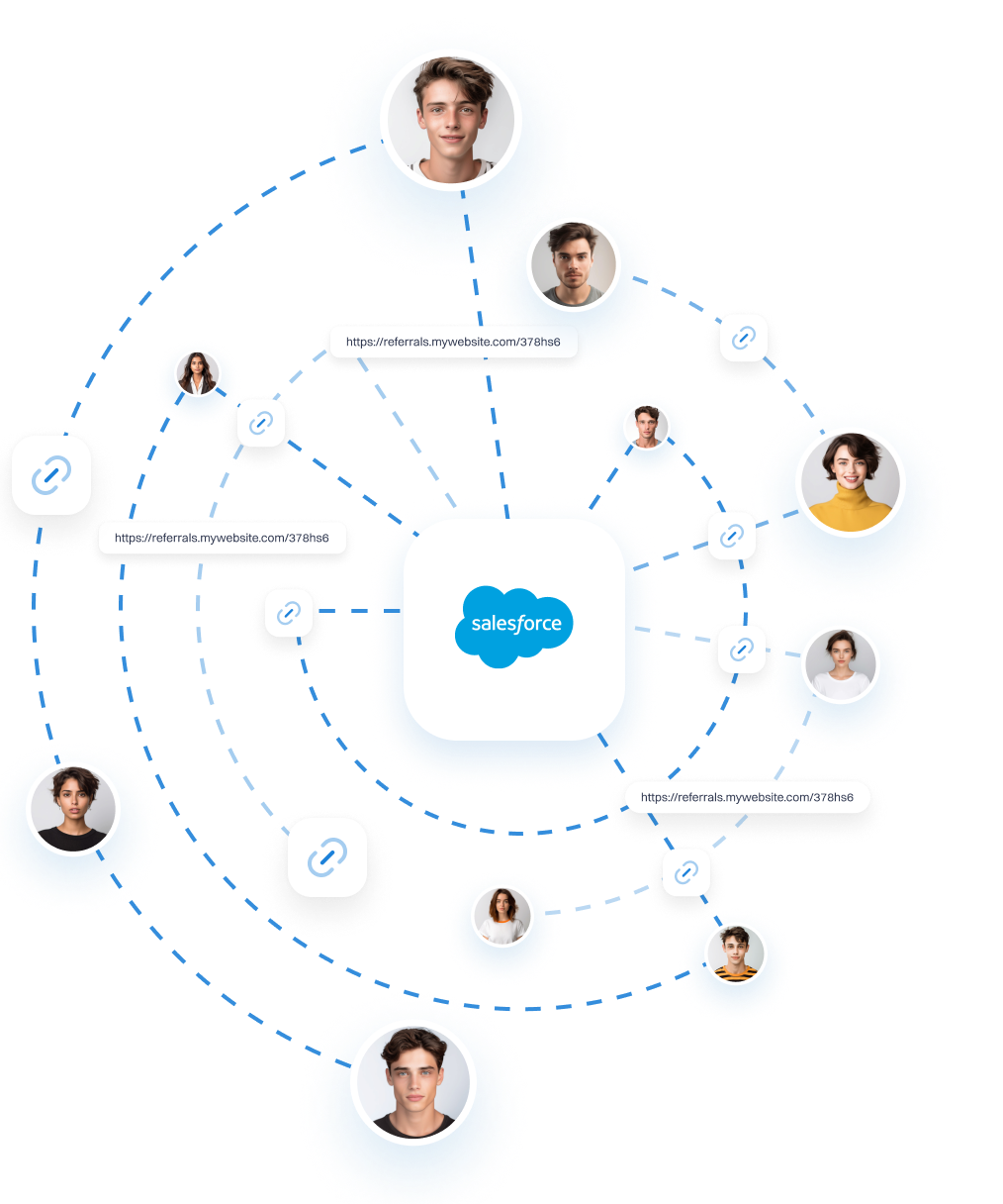 referral factory salesforce-1