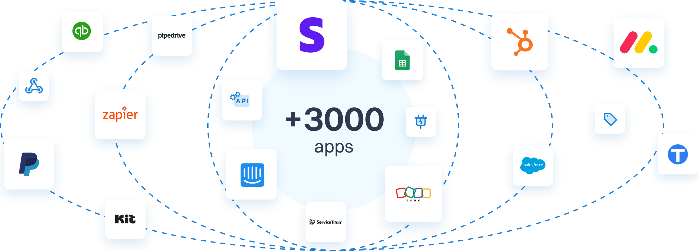 referral factory integrations