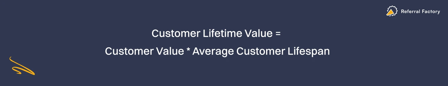 customer lifetime value formula how to calculate and cost referral rewards 