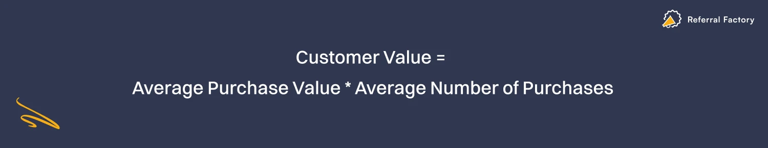 customer value formula how to calculate and cost referral rewards referral factory