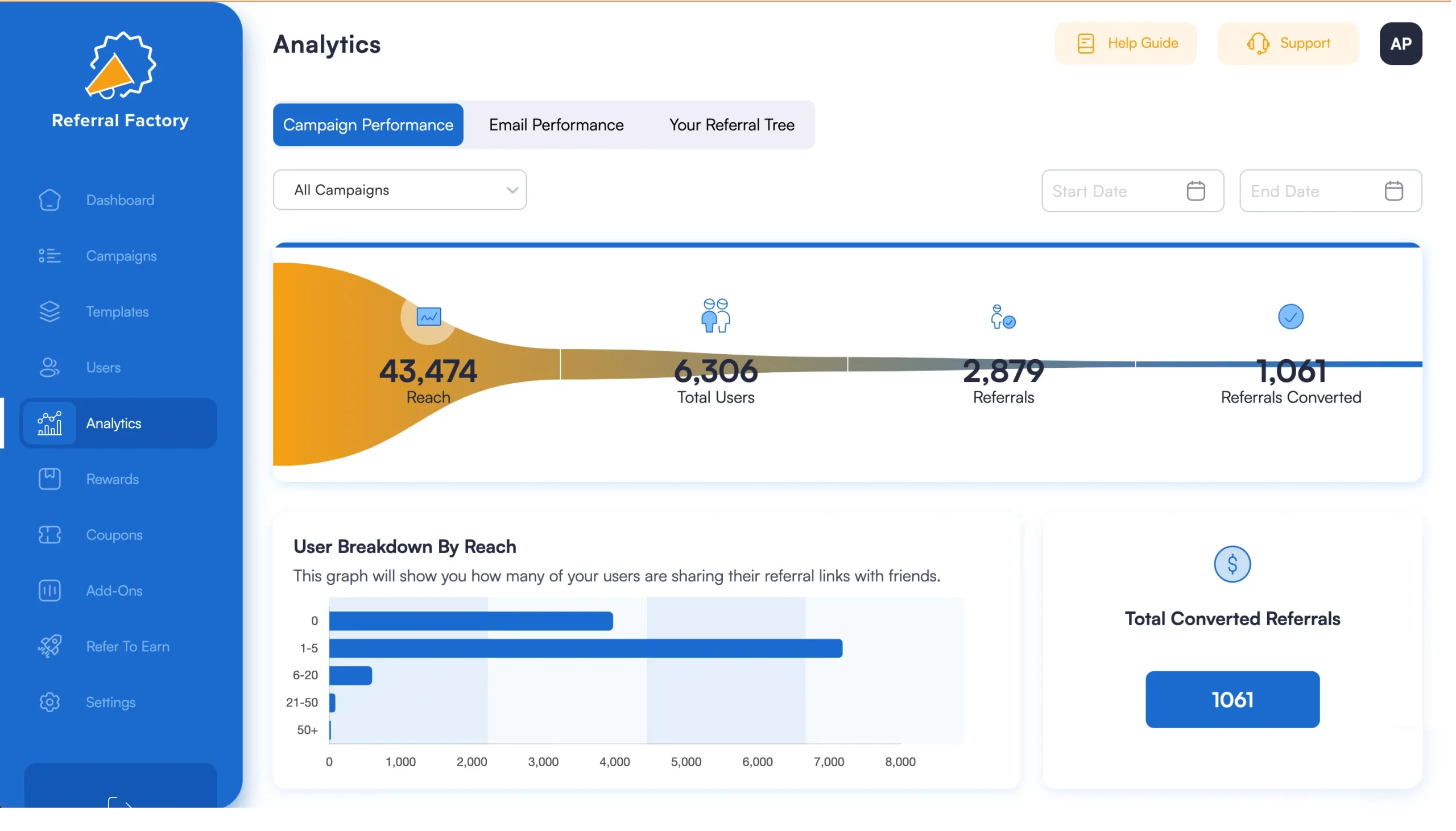 referral analytics