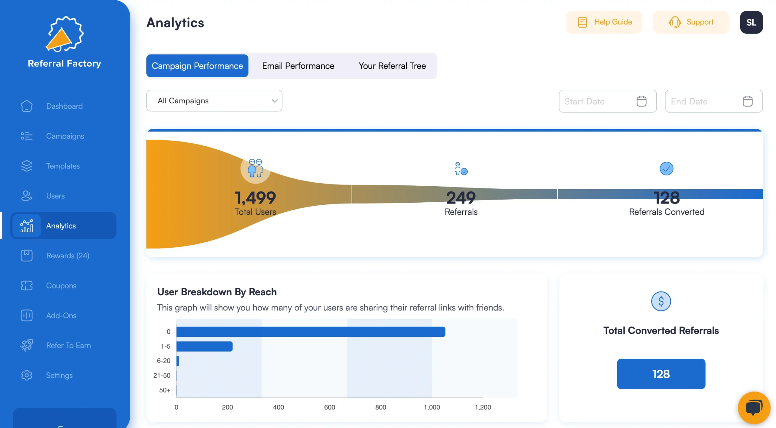 referral software analytics