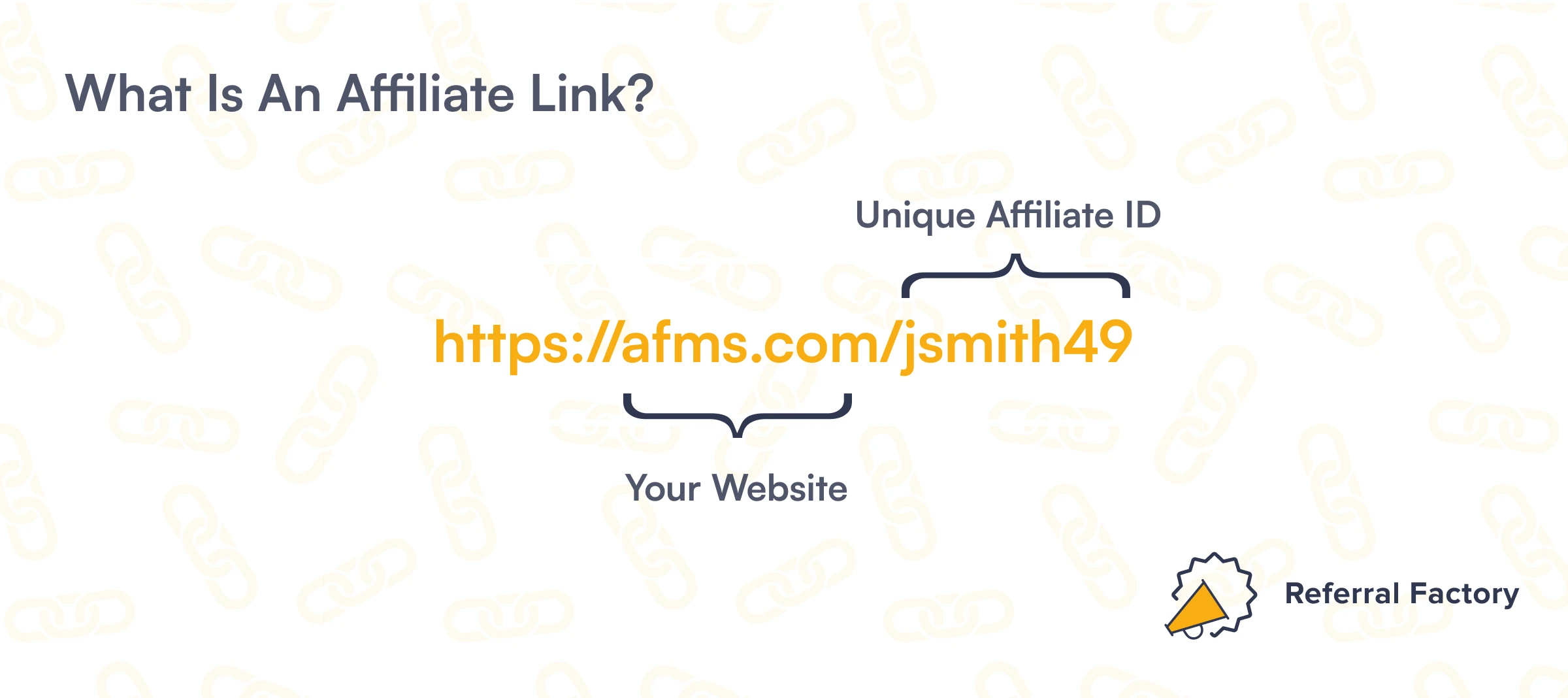 what is an affiliate link example explanation 