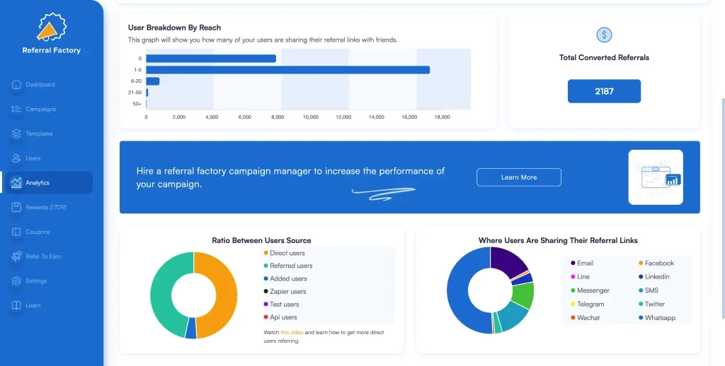 influencer tracking example user reach engagement