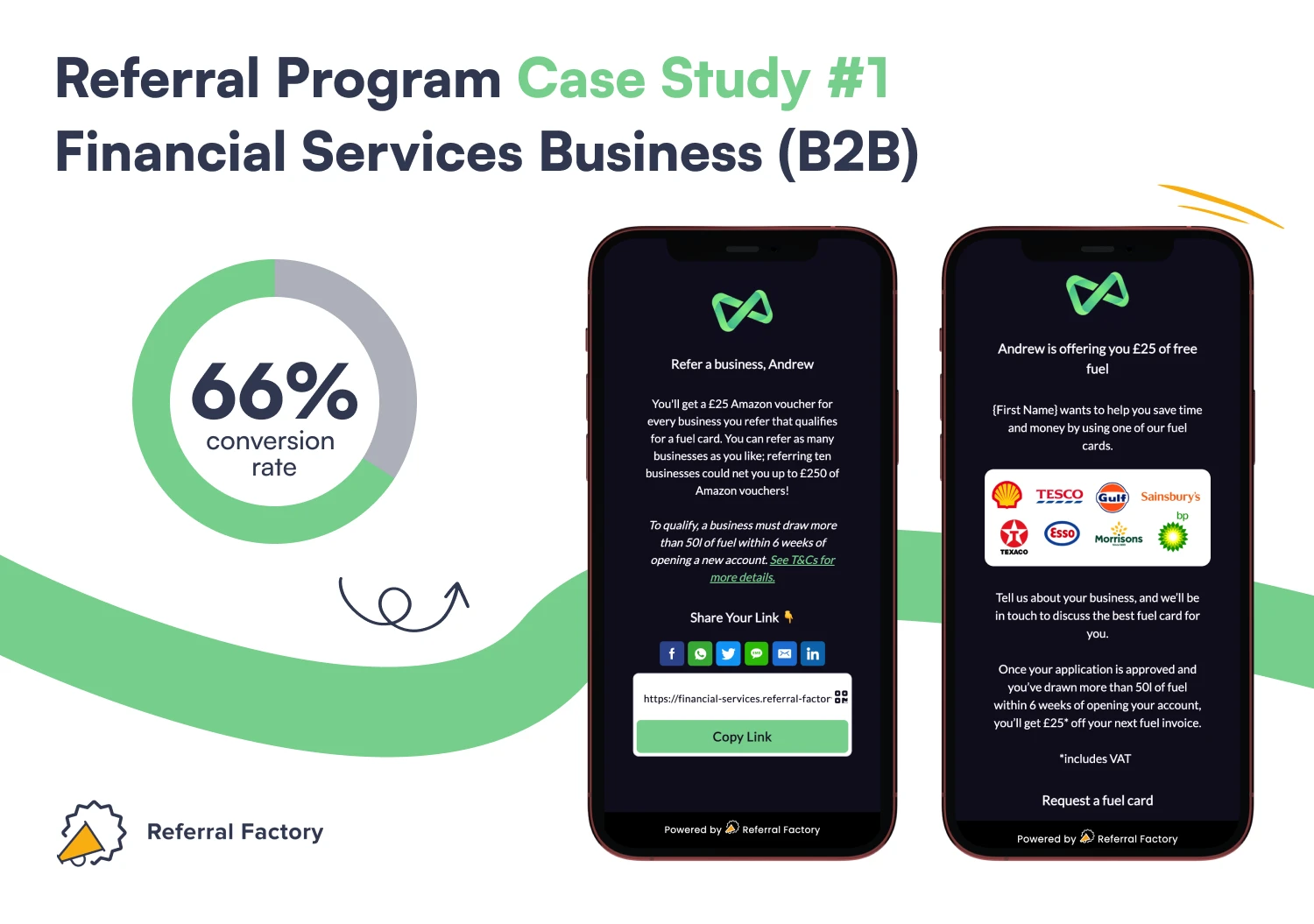 referral program case study financial services business referral factory