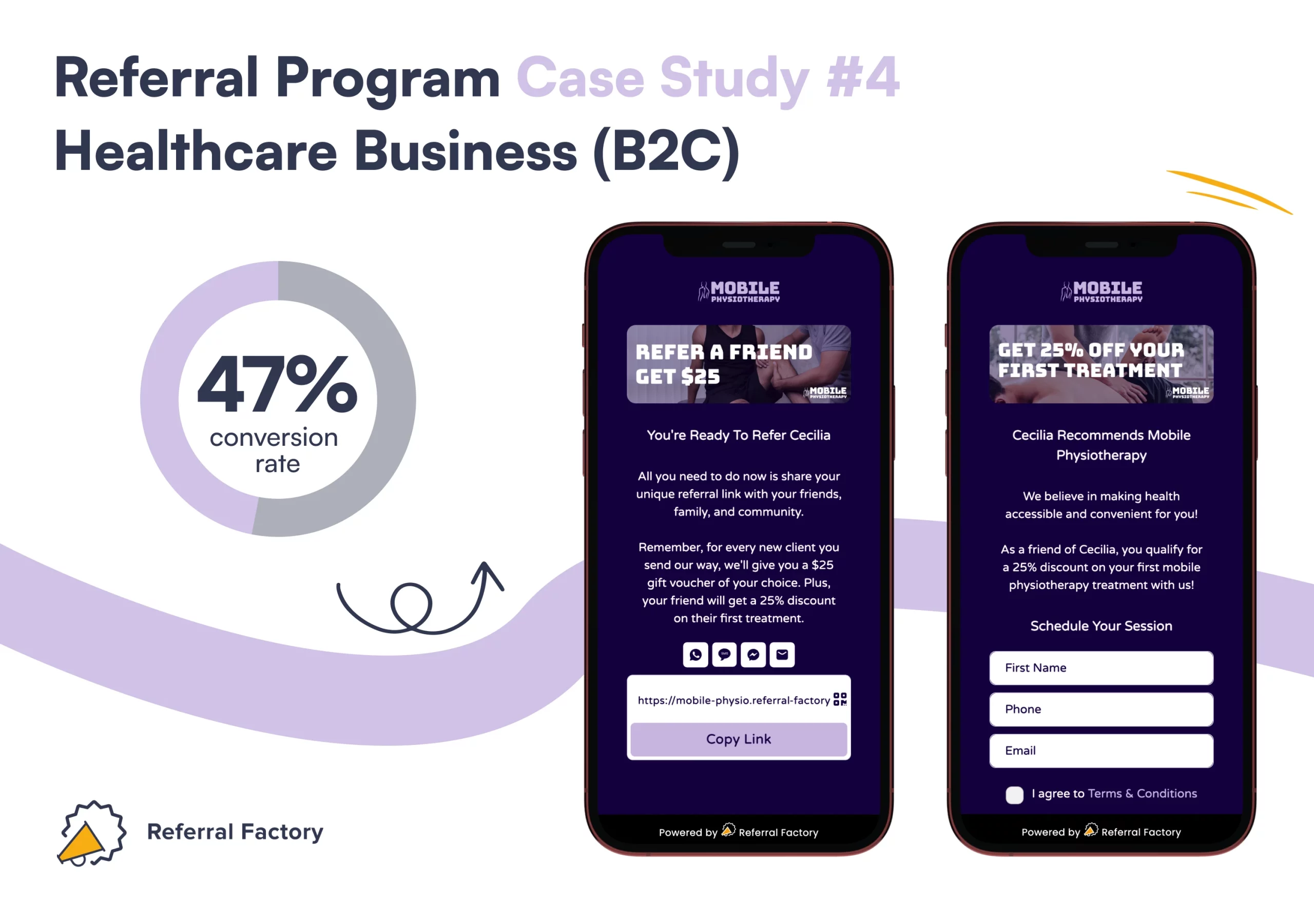 referral program case study healthcare smb business referral factory