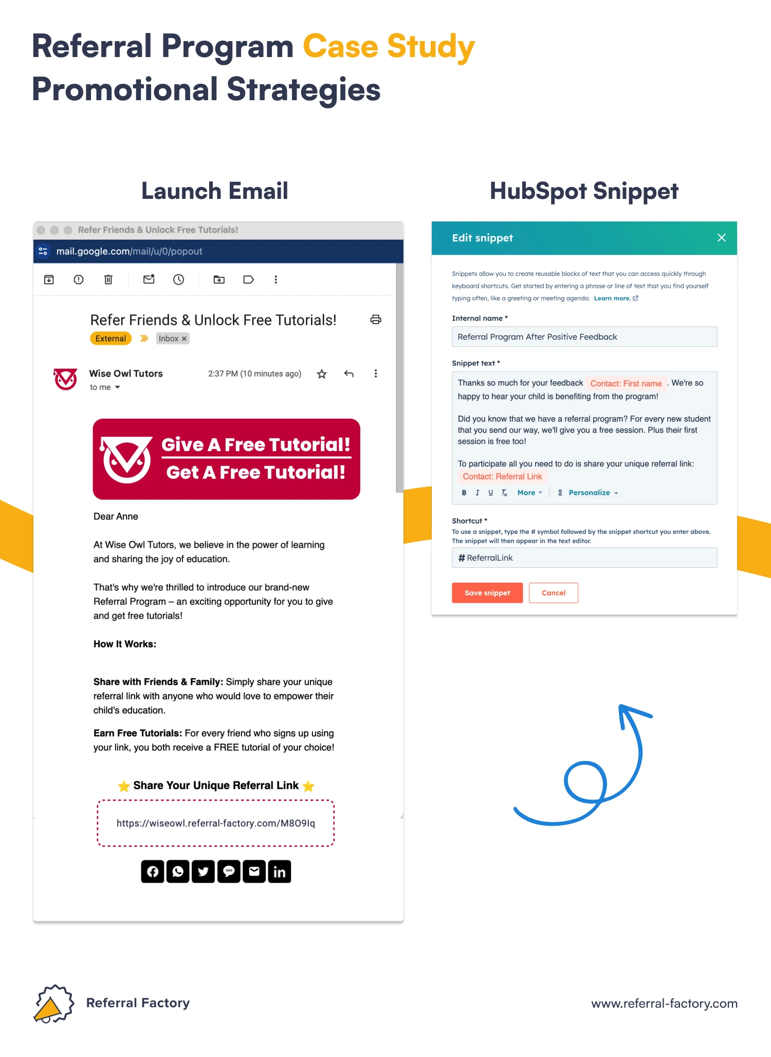 promotional strategies case study education industry referral links hubspot