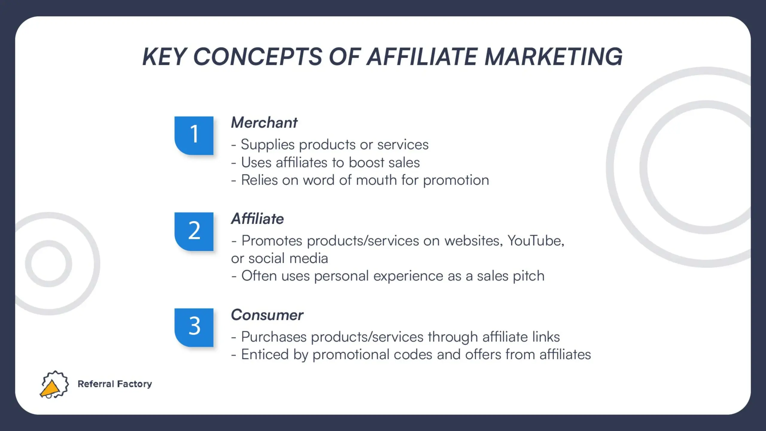 key concepts of affiliate marketing referral factory infographic