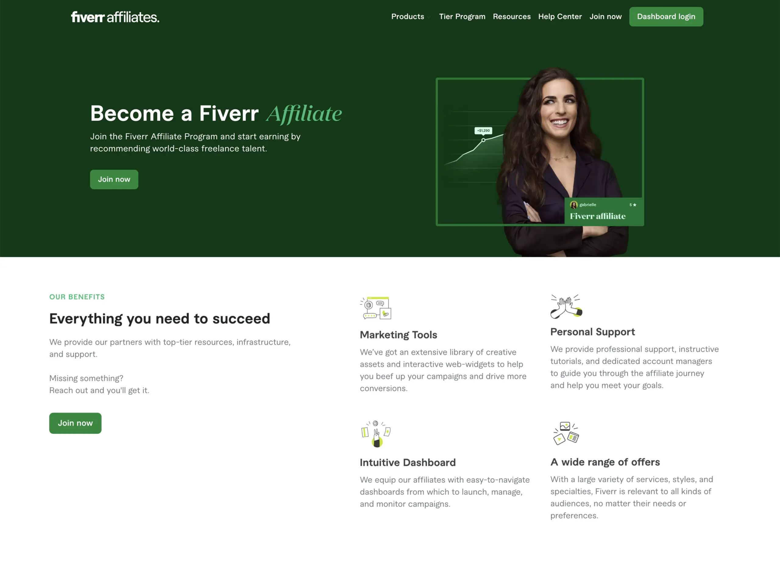 fiver affiliates example affiliate resources marketing materials 