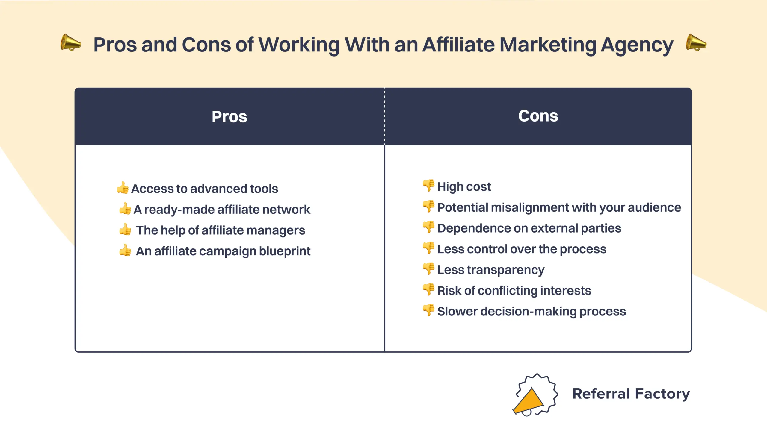 Pros and Cons of Working With an Affiliate Marketing Agency infographic