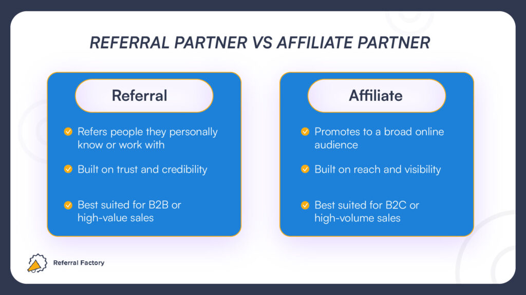 The difference between a Referral partner and an Affiliate partner
