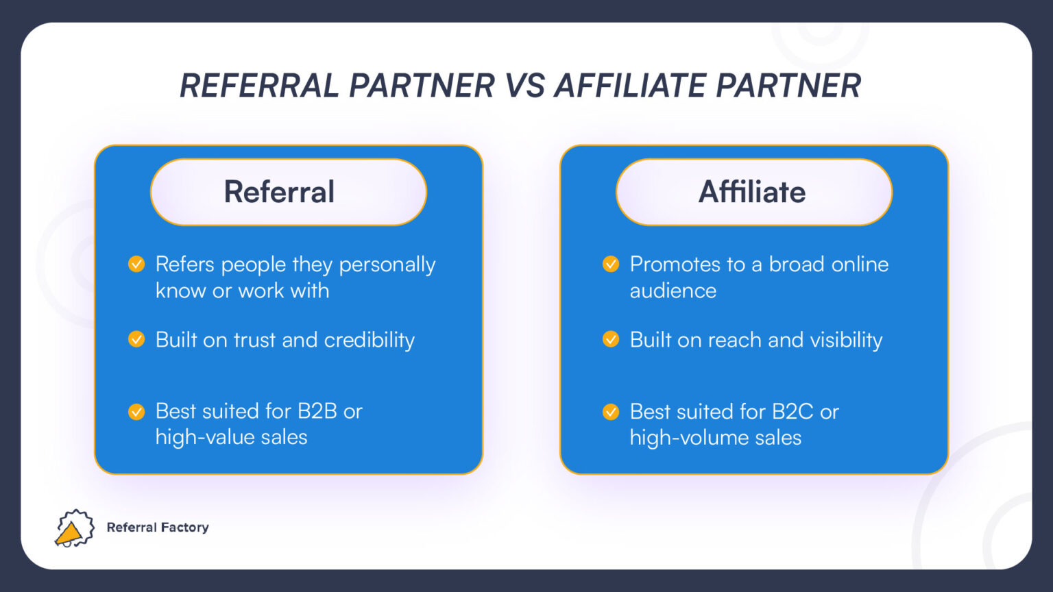 How to Build a Successful Referral Partner Program - Referral Factory