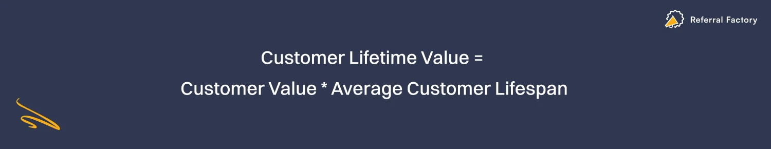 customer lifetime value formula how to calculate and cost referral rewards