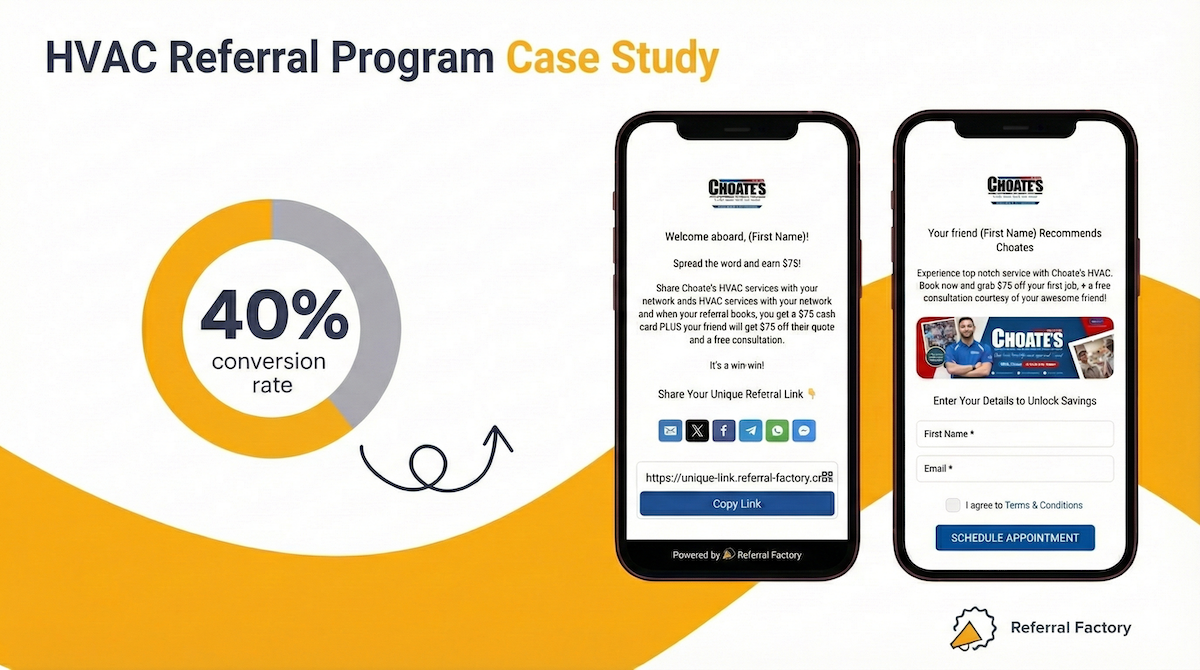The Ultimate HVAC Referral Program Guide (2026): Strategy, Rewards ...