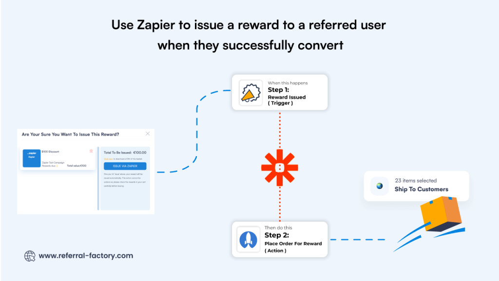 referral reward zapier