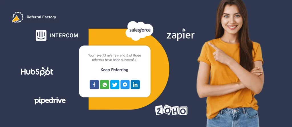 integrations