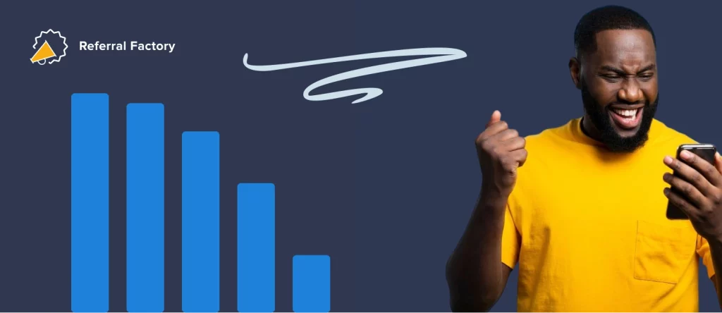 Higher conversion rates
