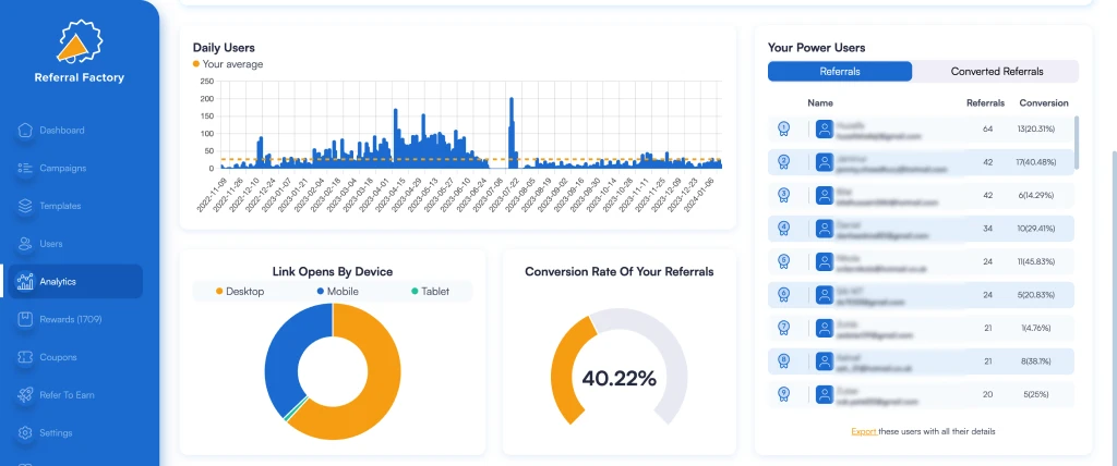 influencer tracking example analytics roi influencer marketing software