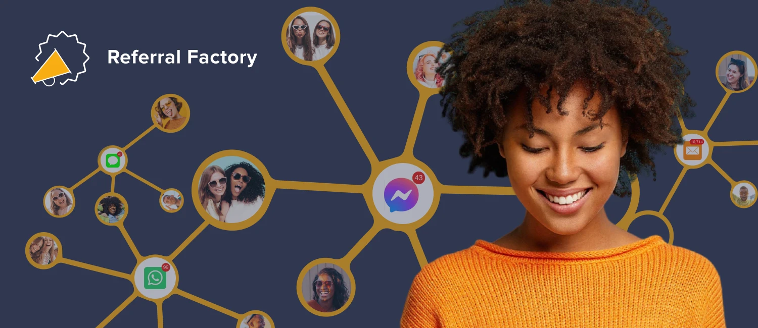viral loop of refer a friend programs referral marketing network effect