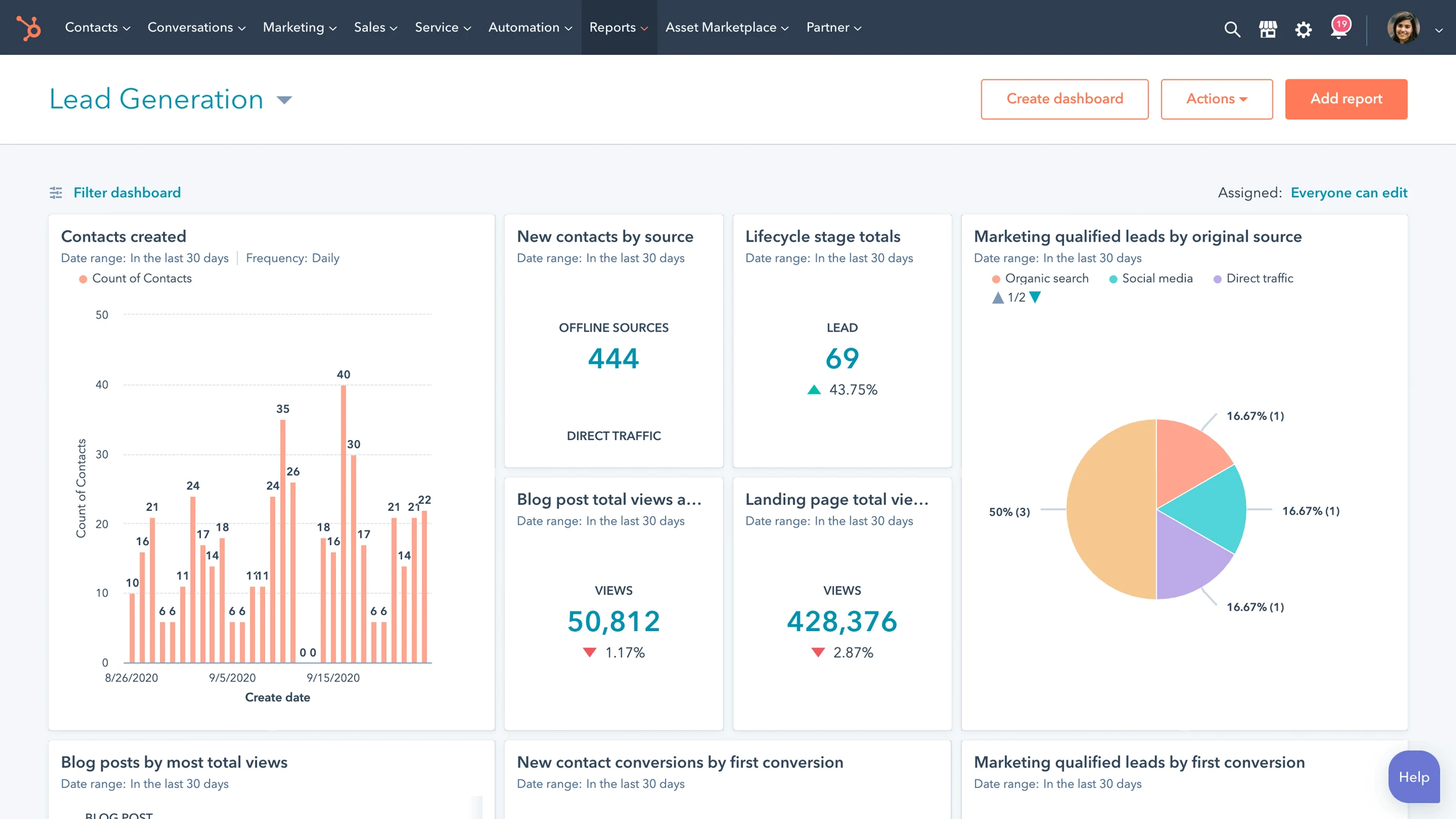 hubspot crm smb software tools marketing automation