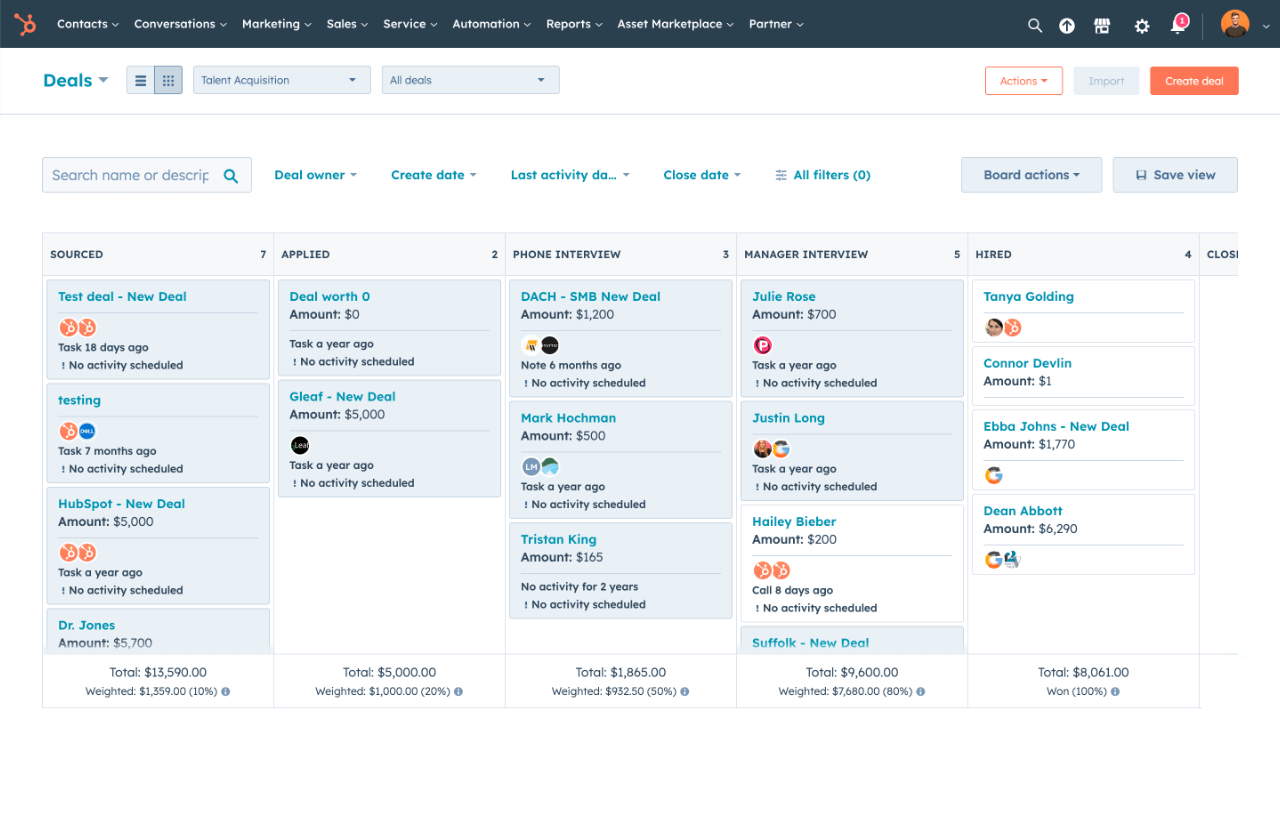 Hubspot sales pipeline deals b2b software tools