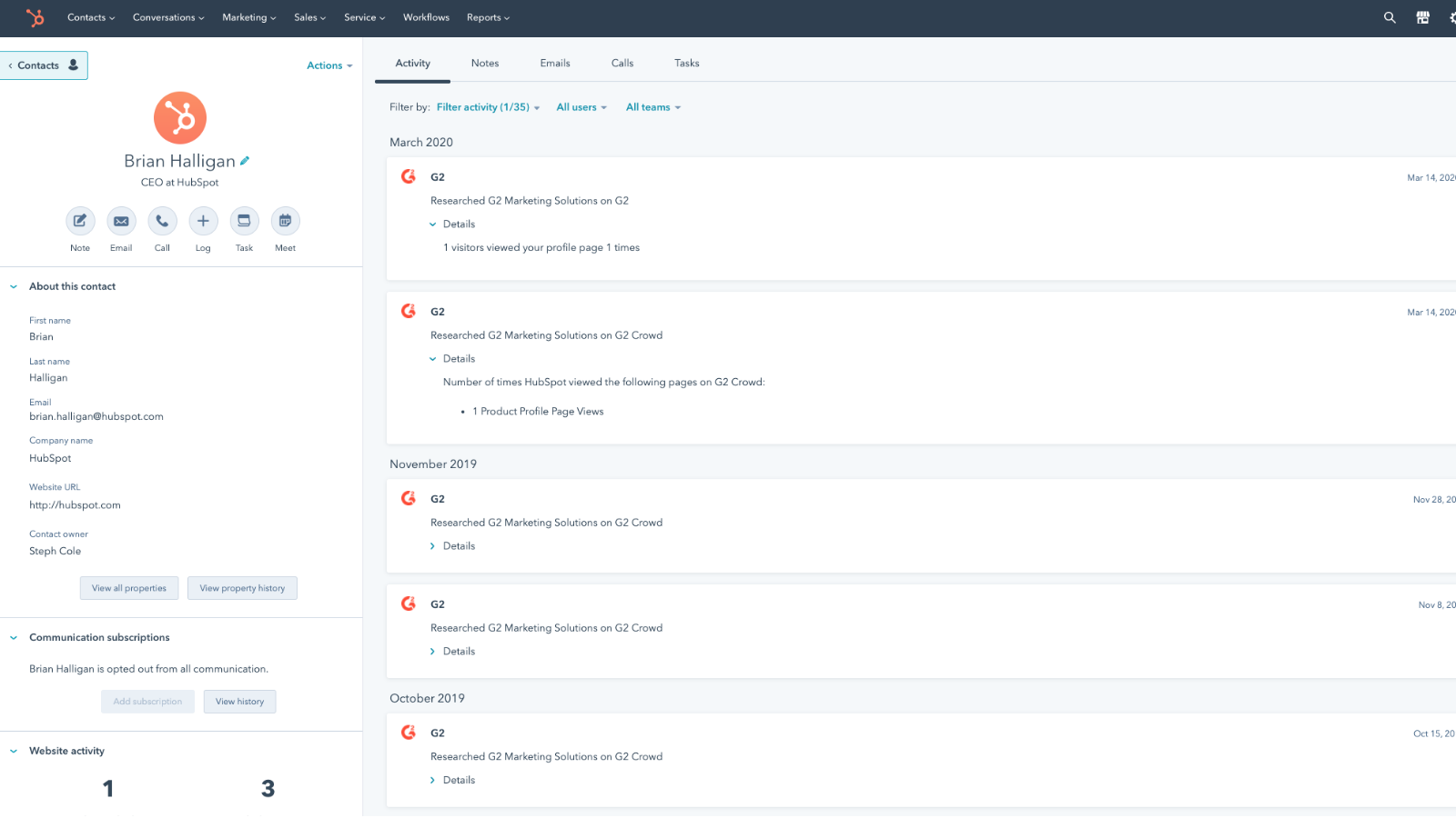G2 + HubSpot