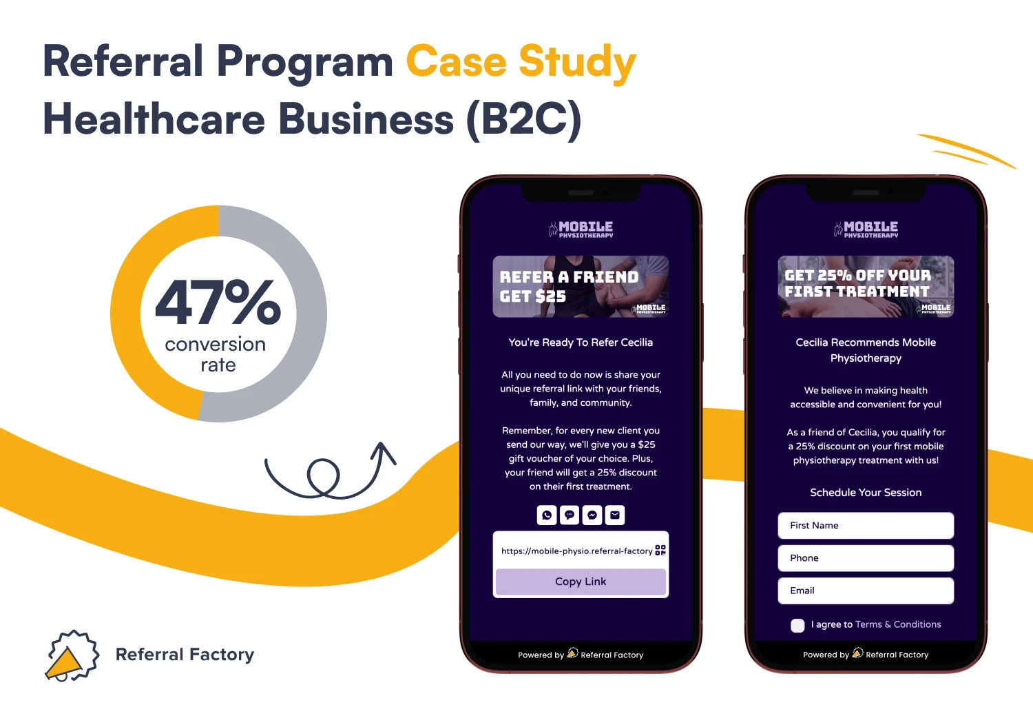 healthcare smb referral program 