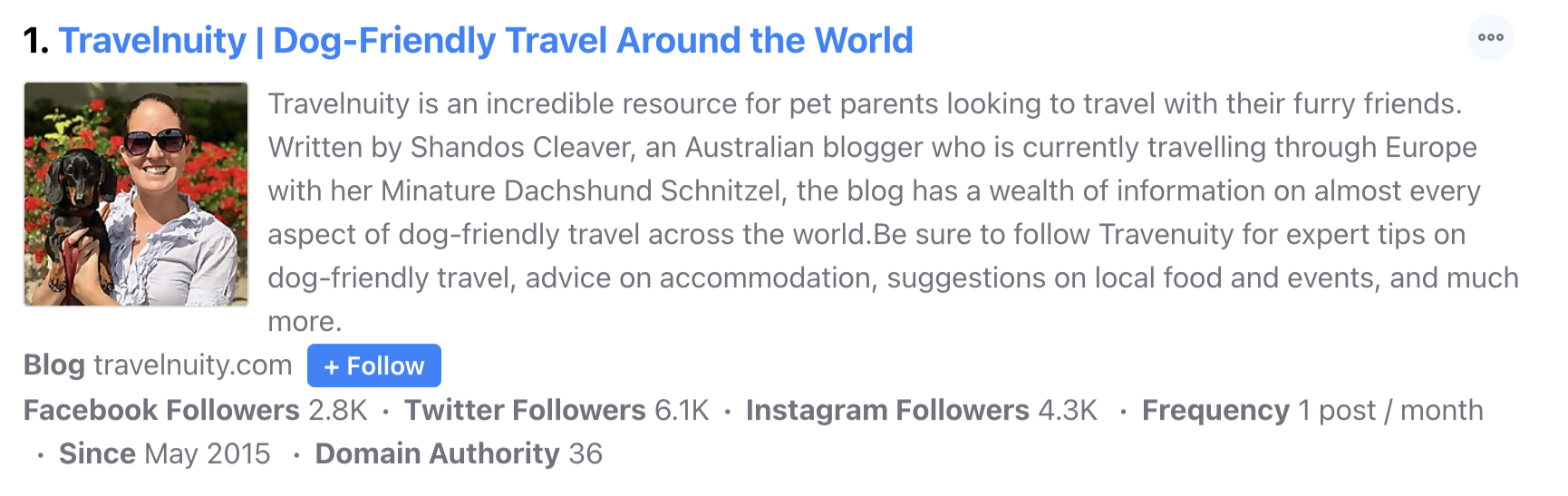 pet affiliate blogger example