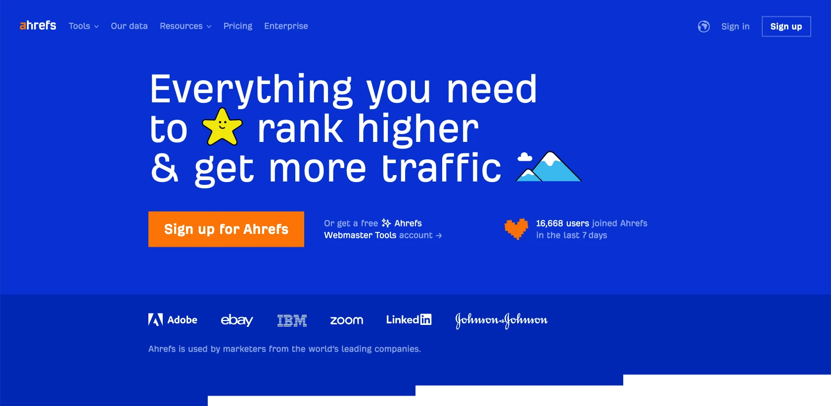 ahrefs seo b2b software tools automation