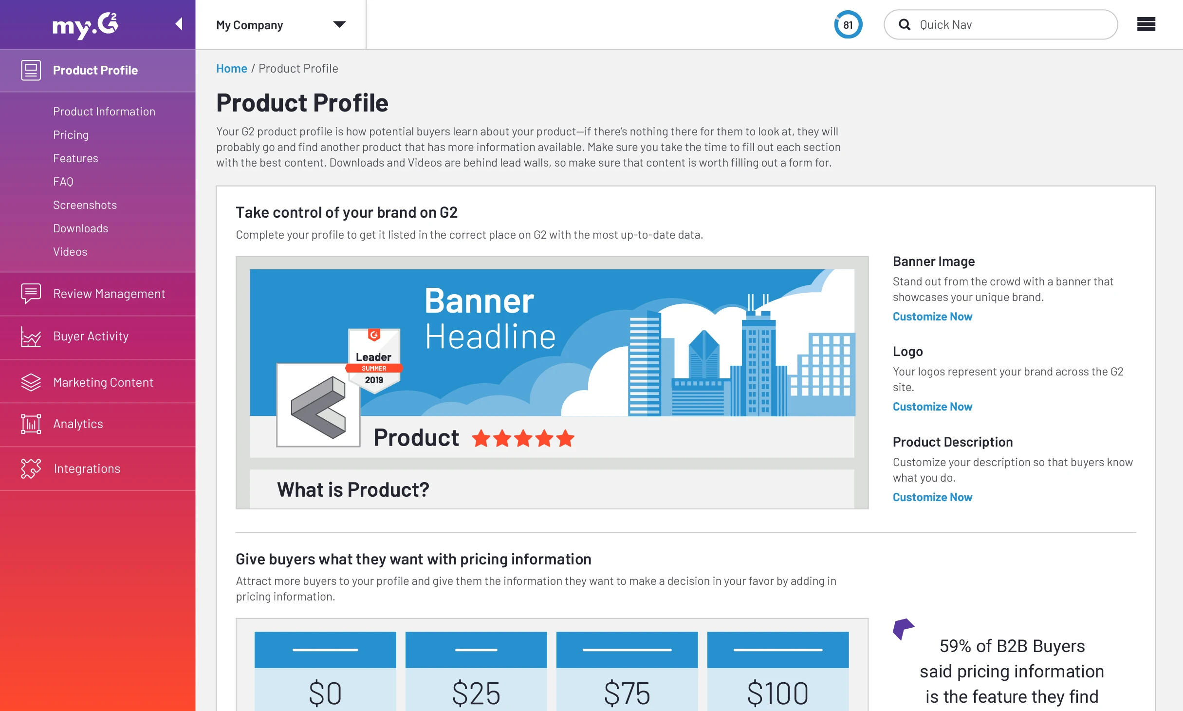 g2 marketing software b2b dashboard