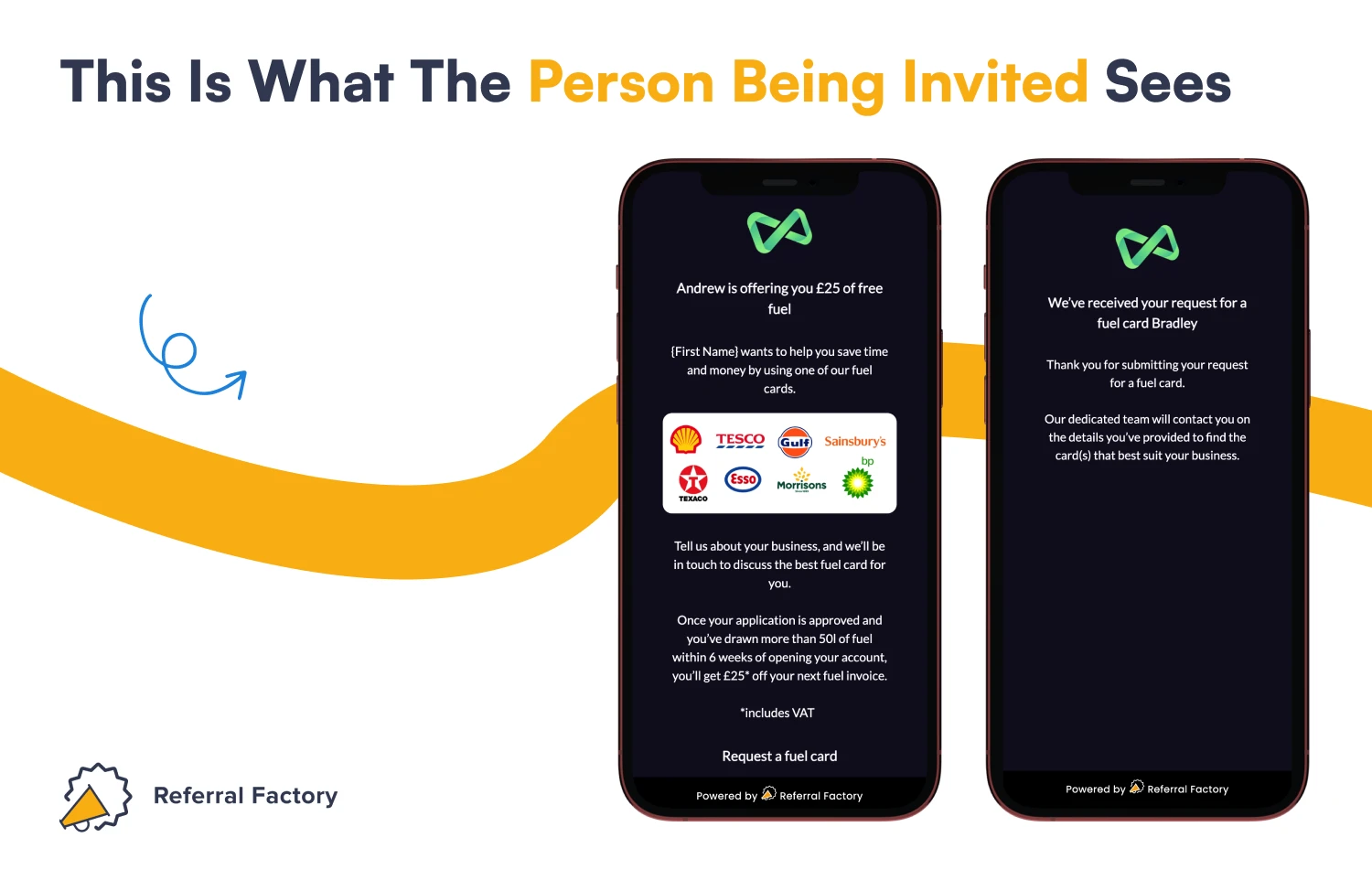 pages for person invited case study b2b financial services business